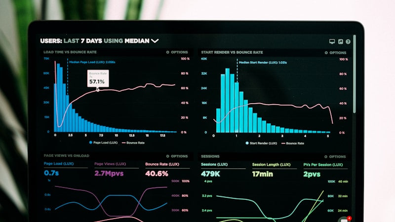 CRO — Optimiser son taux de conversion