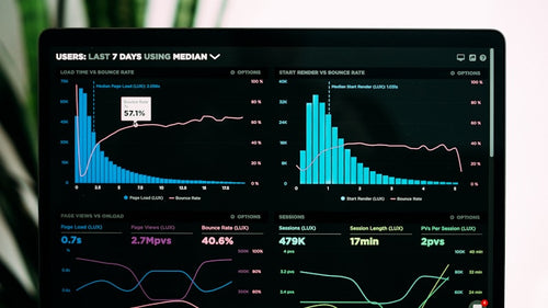 CRO — Optimiser son taux de conversion